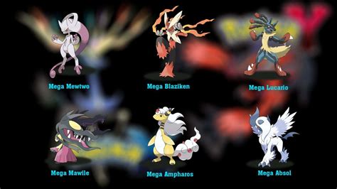 Unleash MEGAs Full Potential with MEGA CMD .